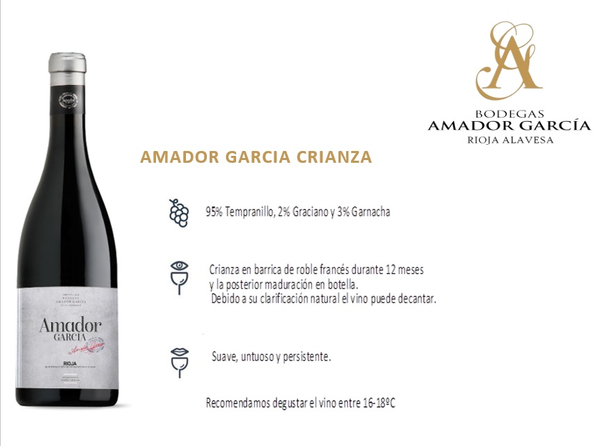 Rioja, Tinto Crianza Amador Garcia 75 cl.