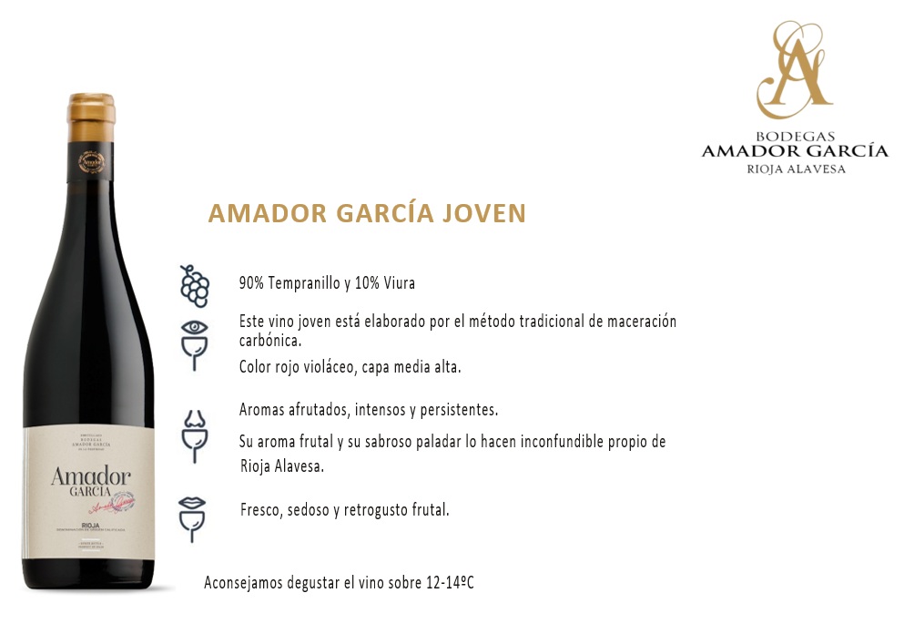 Rioja, Tinto Maceración Carbonica Amador Garcia 75 cl.