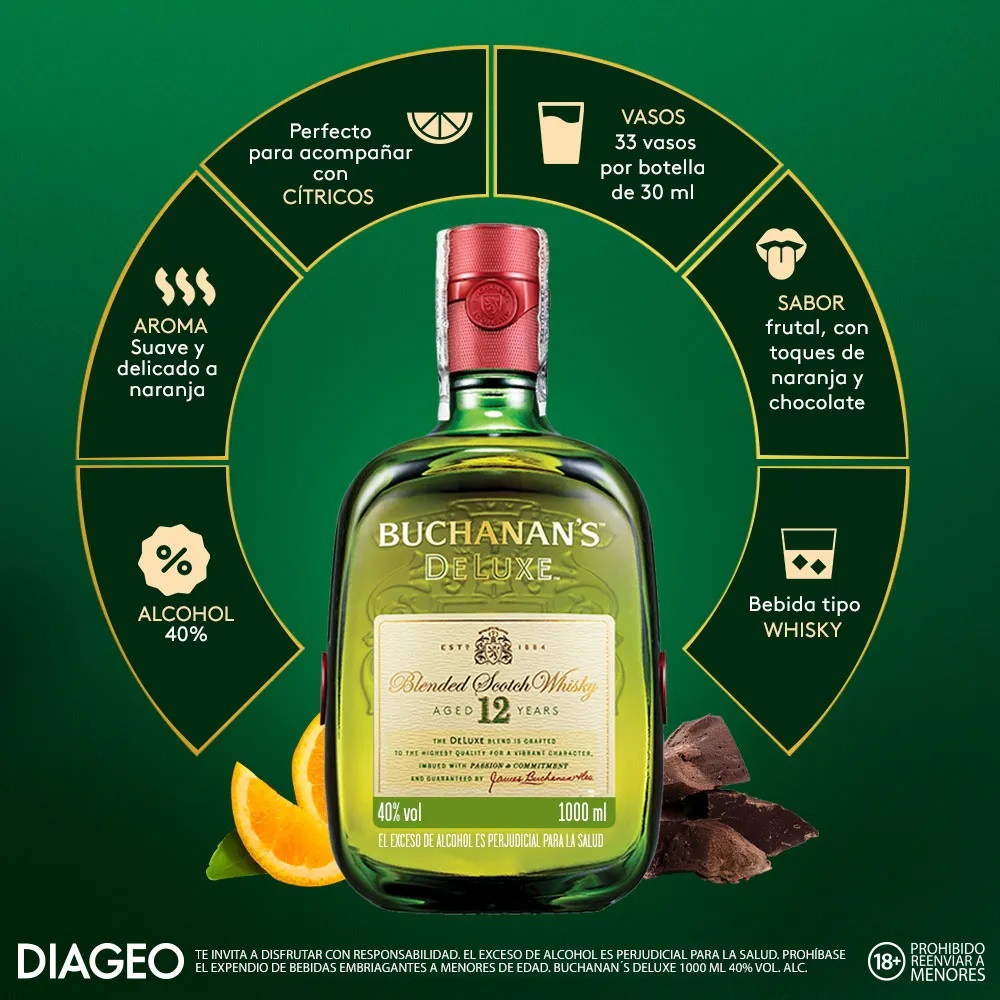 Whisky Buchanas 12 años 1 L.