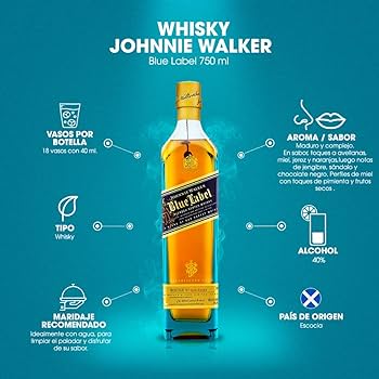 Whisky J. Walker Blue 75 cl. (etiqueta azul)