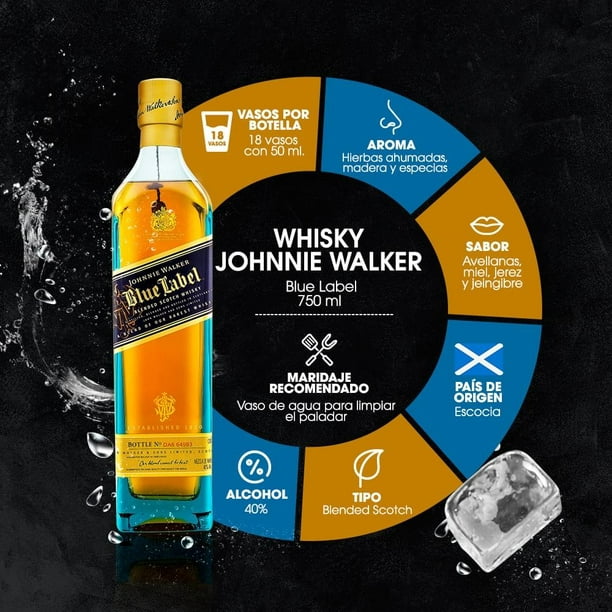Whisky J. Walker Blue 75 cl. (etiqueta azul)